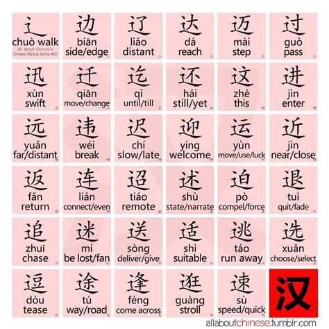 辶部首的名字|【辶部首的字有哪些】包含辶的字